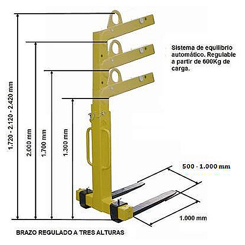 Portapalet regulable 5.000 kg - 0