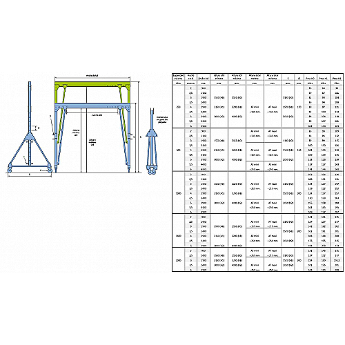 Pórticos de aluminio plegable - 0
